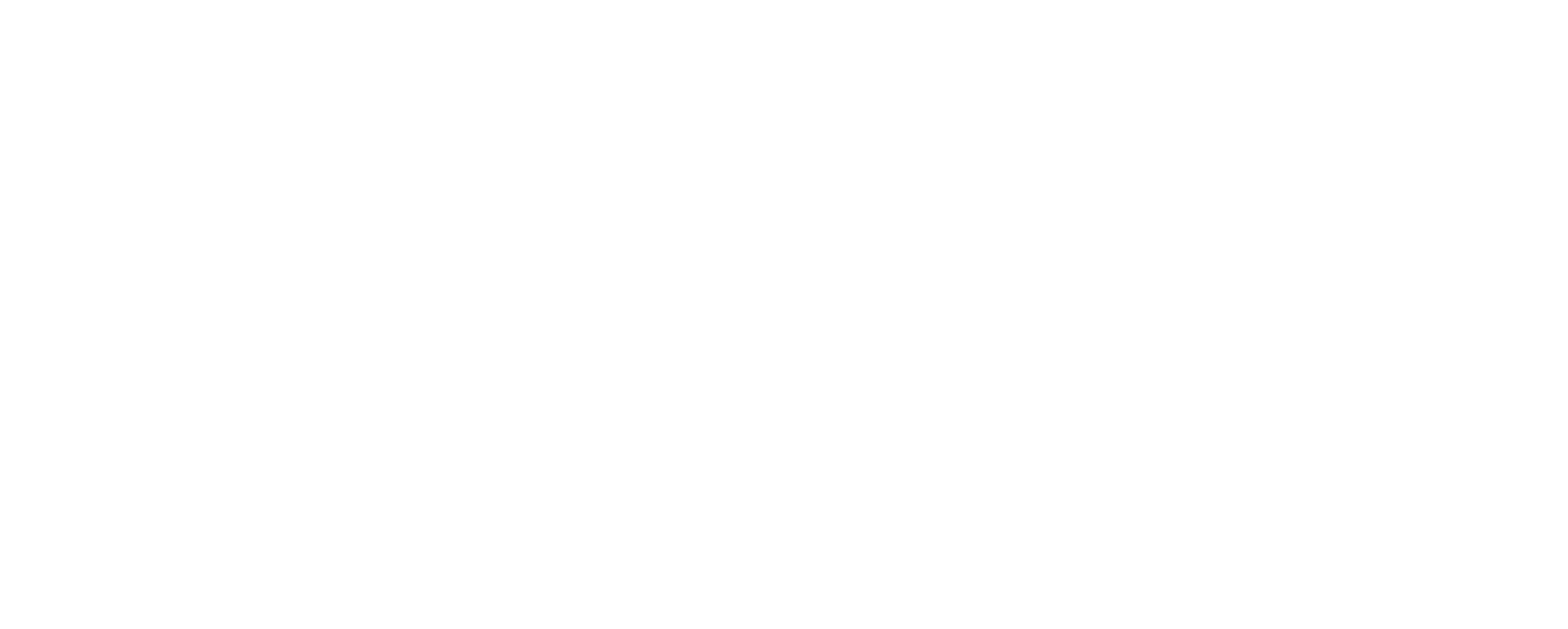 Razes Personalizados